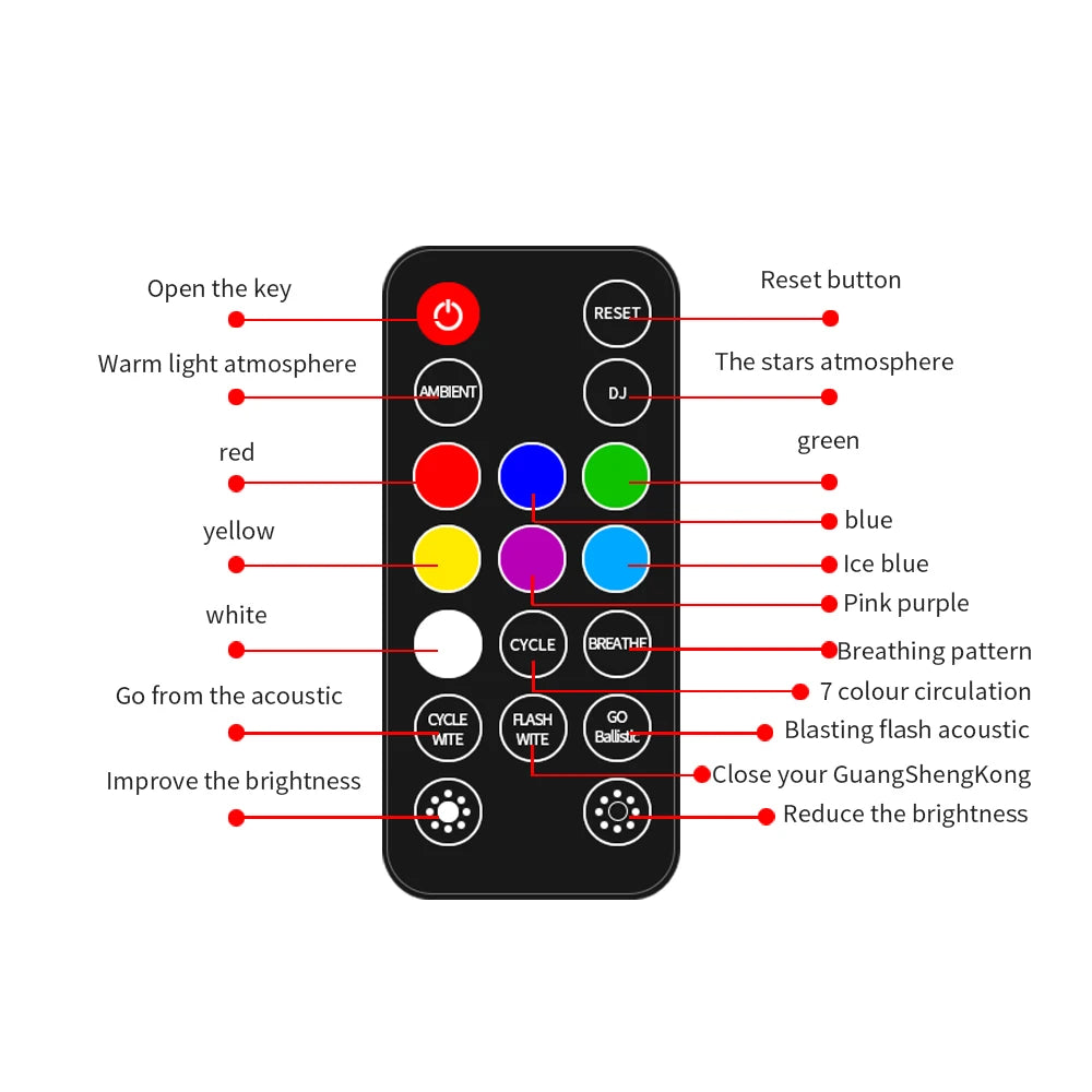 Lampă LED auto acoperiș stele atmosferă lampă wireless voce control RGB USB încărcare auto interior decorativ ambiental petrecere lumini